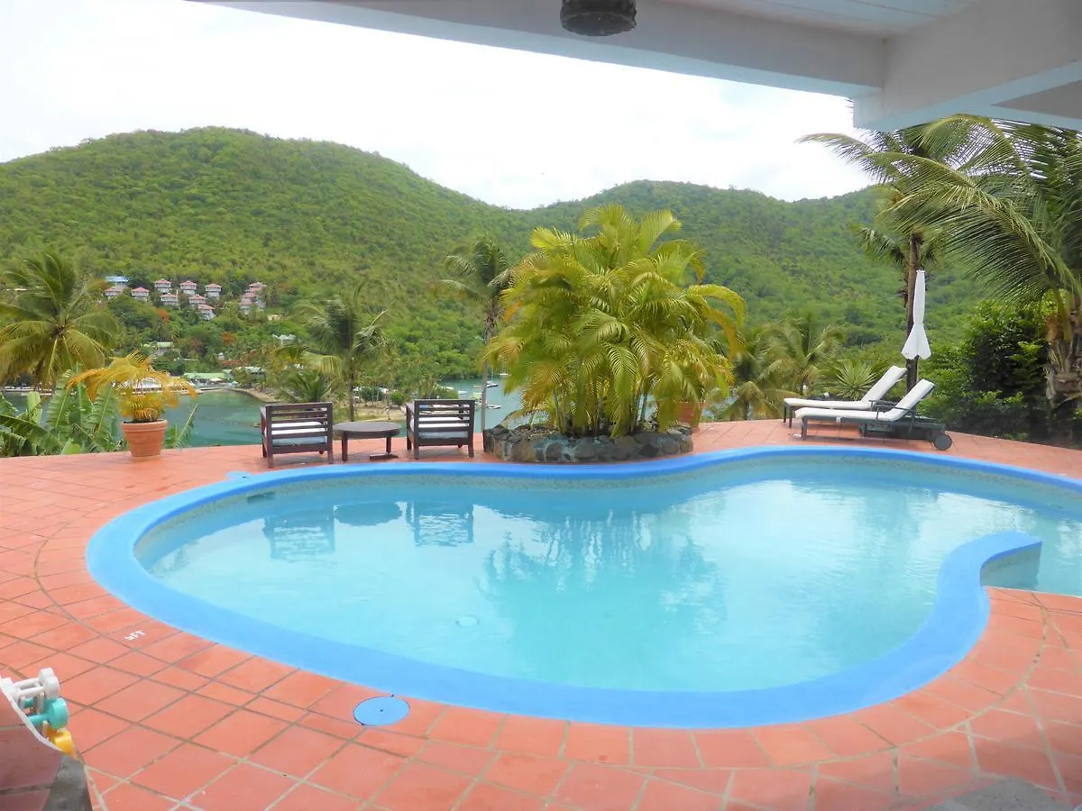 Marigot Palms Luxury Caribbean Apartment Suites Marigot Bay